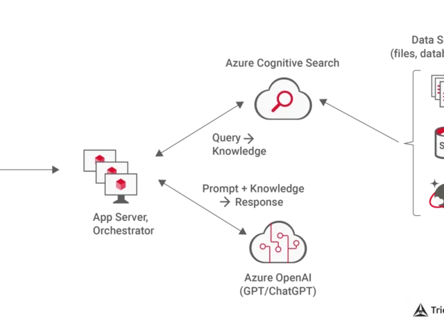 Enterprise-AI-1920x1080