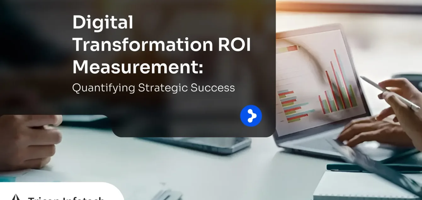 Digital Transformation ROI Measurement
