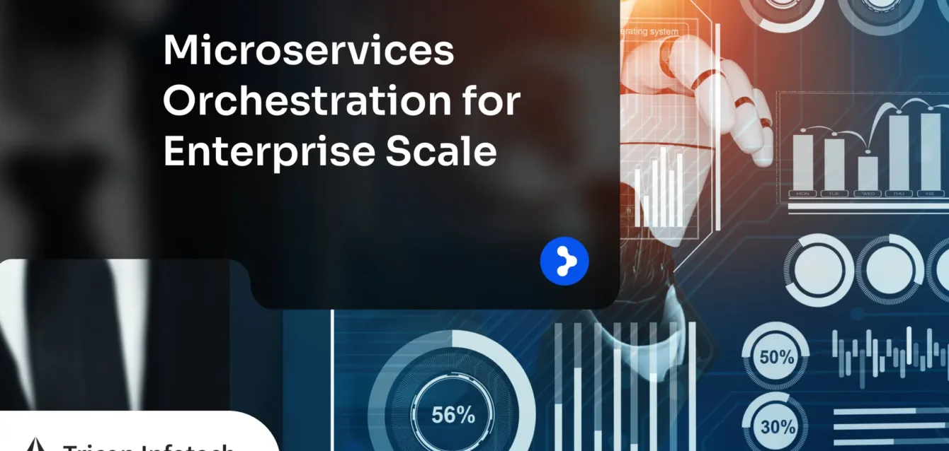 Microservices Orchestration for Enterprise Scale Microservices Orchestration for Enterprise Scale